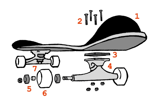 complete_skateboard_set_up