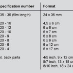 photography_introduction_camera_formats